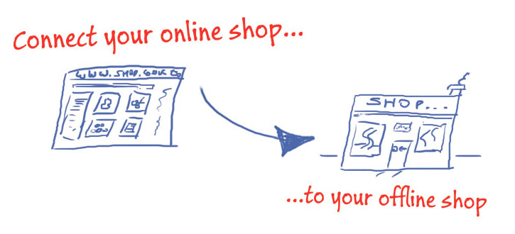 vincular-tienda-online-tienda-fisica